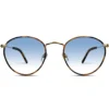 OXFORD GB-47 with Gradient Blue 20-0%