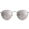 OXFORD SI-47 with Mirror Silver 80%