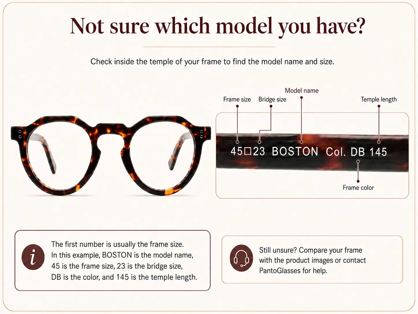 PantoGlasses model identification guide
